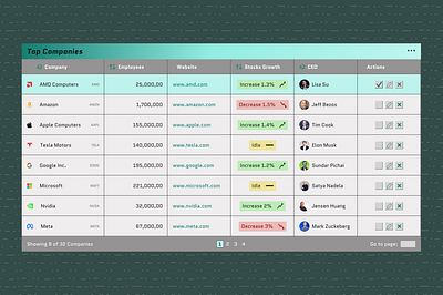 Retro Table cyan design retro table tabular ui web