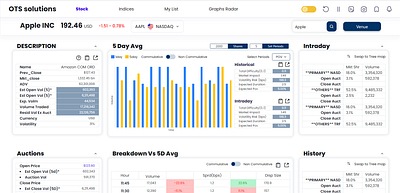 responsive stock analysis landing page ui