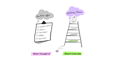 Rethinking Pricing Designs Flow from Business Metrics POV animation concept creative design graphic design illustration pricing ui