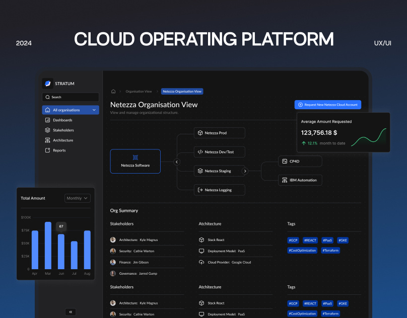 💻 Project Management Web App | SaaS Platform Dashboard UI analytics dashboard dashboard design planner product management project management app project management saas project management tool ptask management tool saas task management app task management saas ui uiux user experience user interface ux web app web app design web design