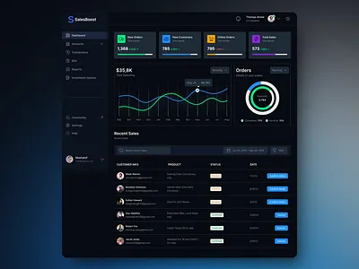 Dasboard Design dashboard design u ui ux