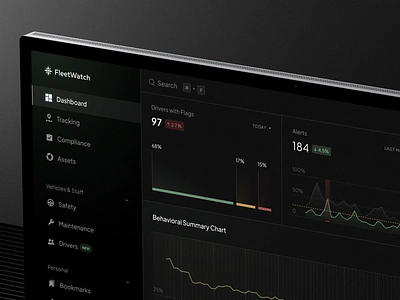 Telematics Company SaaS Dashboard analytics b2b b2c cloud based company crm data visualization innovation management monitoring optimization saas saas analytics service software telematics telematics solutions telematics system web web design