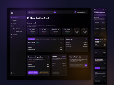 Dark Neon Dashboard Design for Crypto Trading dark dashboard ui glassmorphism interface design neon responsive design ui ui design ui ux user interface ux design visual design