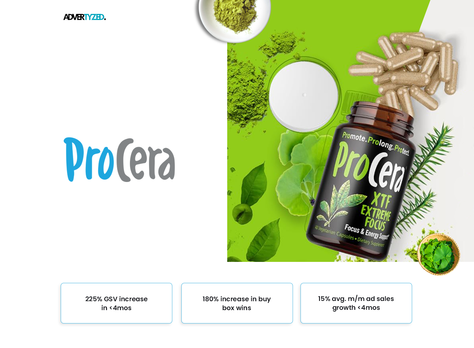 ProCera Performance Marketing Case Study amazon ads amazon marketing branding graphic design performance marketing social media marketing