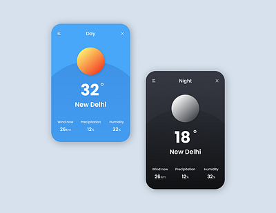 Weather Widget Concept 100dayschallenge app design branding clean dailyui day design graphic design illustration logo night temperature ui ux weather widget