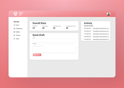 CMS Dashboard Design - Woman World dashboard landing page ui user experience user interface ux