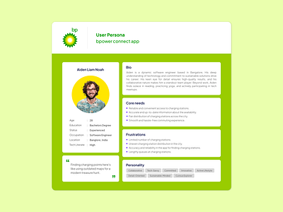 User Persona - bpower connect app branding design ui userexperience userinterface userpersona ux