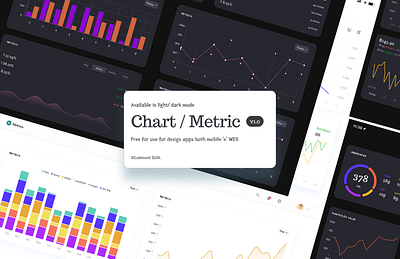 Chart Widget 3d animation app branding design graphic design illustration logo motion graphics typography ui ux vector