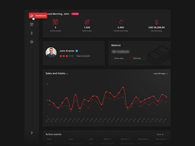 PI SaaS Dashboard admin app b2b dashboard event interface marketplace panel saas tickets ui ux web app webdesign