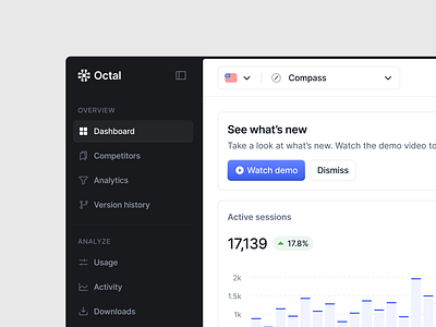 Octal - Product Analytics Tool dashboard figma light theme nav product design ui design user interface