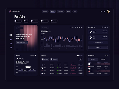 Crypto Web App admin analytics banking crypto crypto app design crypto exchange app development crypto exchange ui components crypto platform design dark dash dashboard layout managment moderator platform saas ui ui ux uiux web app