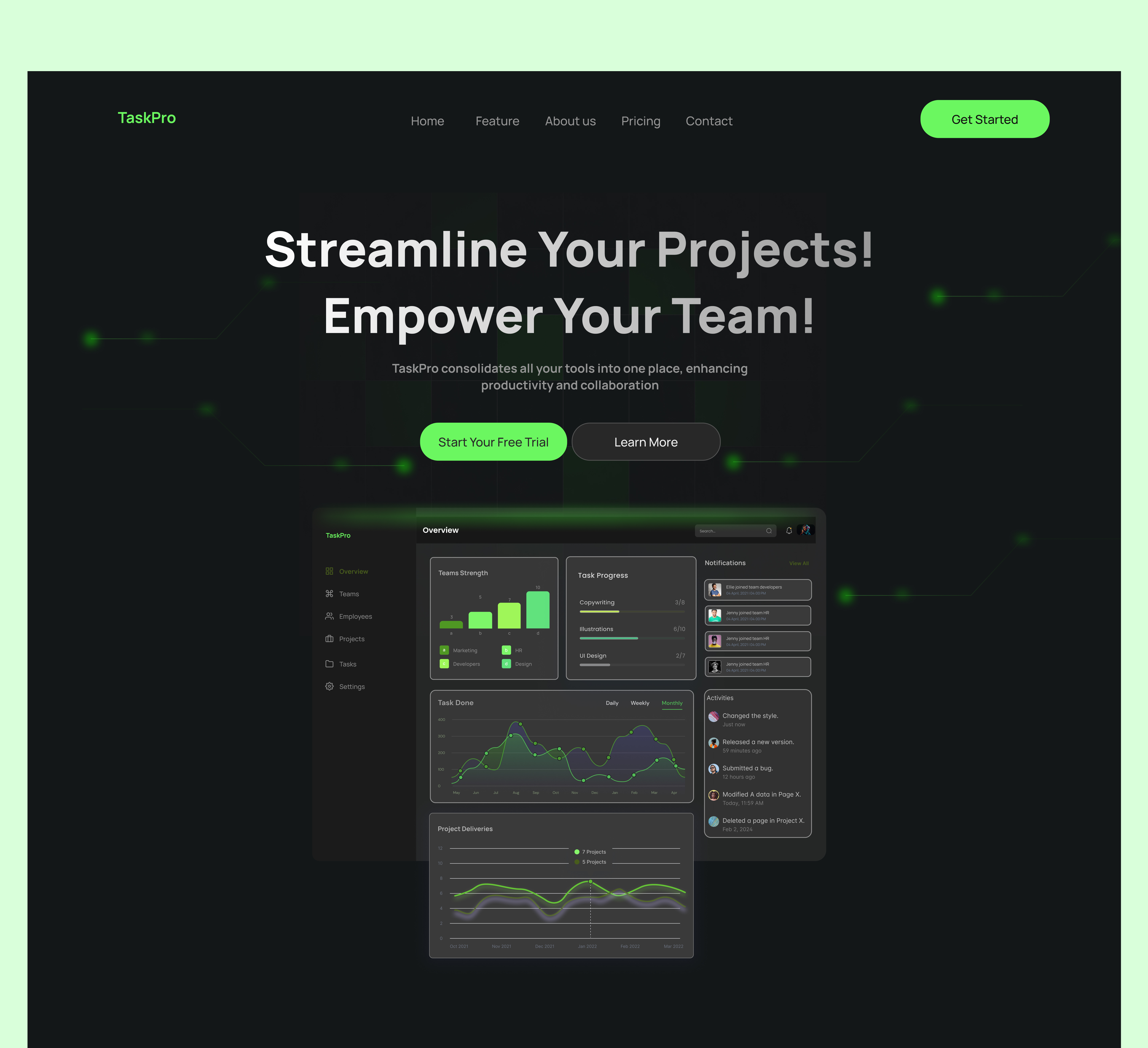 Example of High Converting Landing Page Design