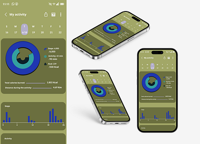 Analytics Chart Daily UI 3d app argentina branding charts daily dailyui design designer graphic design illustration ilustration jobs logo motion graphics remote ui ux