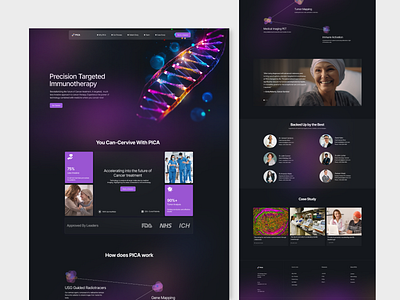 PICA- A Medical website design exploration bento branding clinical customer review daily ui dark ui gradient graphic design hospital interface medical product service start up therapy ui uiux design web design