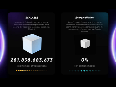 Display of SODA Gamefi Project Function and Effects Introduction blockchain blocks energy efficient lightning scalable ui 黑色