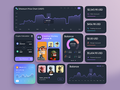 Crypto Dashboard Widgets bitcoin blockchain crypto crypto app crypto currency crypto dashboard dashboard ethereum nft