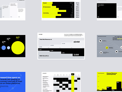 Pitch Deck animation branding data design editorial graphic design identity infographics logo pitch deck presentation design