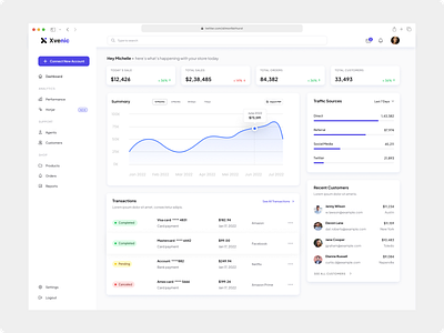 SaaS - Sales Dashboard 3d branding dashboard design icon logo saas ui ux