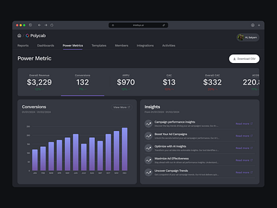 Dark Theme Dashboard