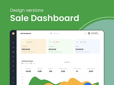 Sales dashboard UI designs admin panel creativity dashboard design graphic design mockup saas saas dashboard saas dashboard desing sales sales analytics ui ux