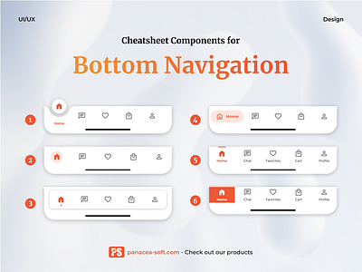 Cheatsheet Components for Bottom Navigation bottomnavigation cheatsheet design designinspiration mobileapp tips ui uiux userexperience visualdesign