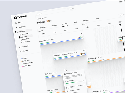 TimeTrail - Timeline View cleanui dailyui dashboard designinspiration minimaldesign timeline timeline concept ui ui design website