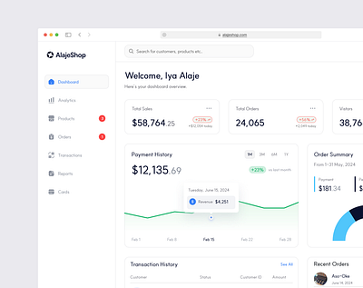 Sales Analytics Dashboard dashboard design sales sales dashboard sales ui dashboard ui uidesign