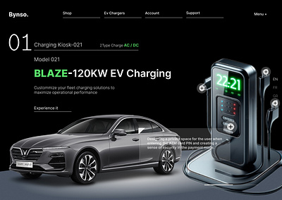 Electric vehicle website electric vehicle website