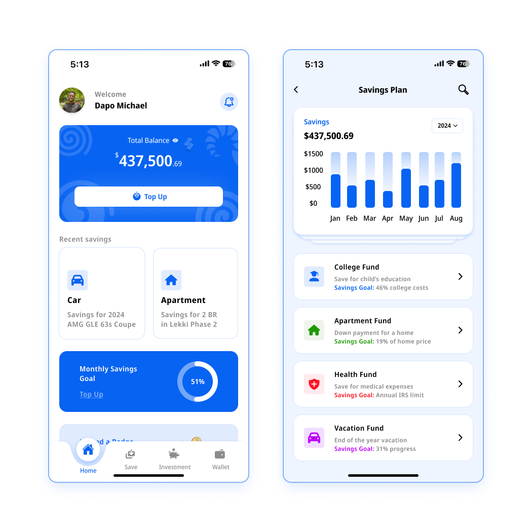 Finance Mobile App Dashboard app app design dashboard dribbble dsesign finance finance app dashboard mobile app design product design ui uiux ux ux design