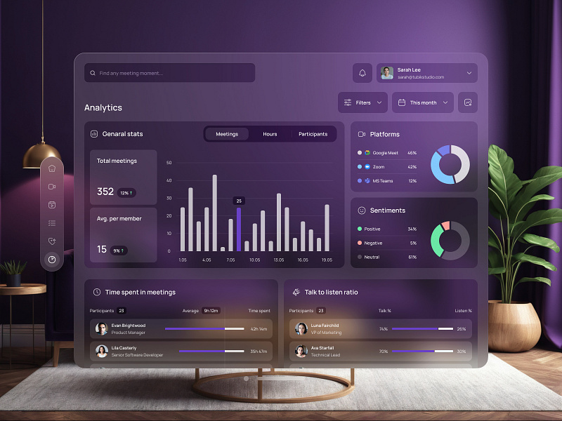 AI Meeting Tool Dashboard for Apple Vision ai apple vision communication dashboard data management design graphic design interaction design interface interface design meeting tool product design productivity statistics ui user experience user interface ux ux design web design