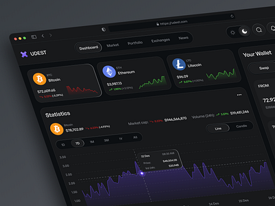 Crypto Dashboard Exploration app bitcoin cards chart clean dark design fireart money ui ux