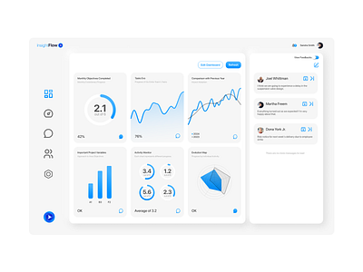 InsightFlow. Now you have Feedback branding product design research ui ux