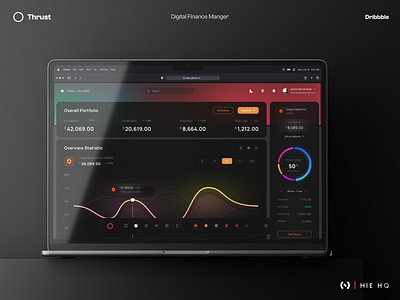 Digital Finance Tracker App branding dashboard digital banking discover finance fintech graphic design inspiration interface design market portfolio stock ui ux web design