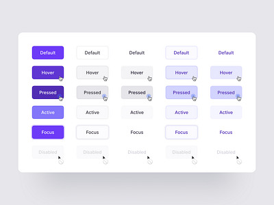 Updated Button UI - Daily button button ui buttons design dusabled figma focus hover inspiration pressed primary secondary states ui ui button ui kit unityle unityle.com ux