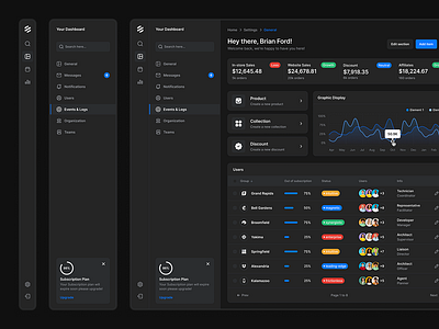 Dark Dashboard - Lookscout Design System dark dashboard design design system figma lookscout modern saas ui web web application webapp