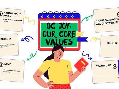 DC Joy branding design typography