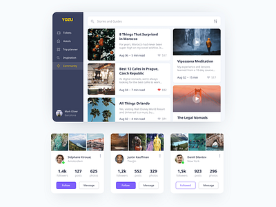Travel Community community engagement community platform content sharing interactive design modern web design responsive design social network ui social travel travel bloggers travel dashboard travel guides travel inspiration travel network travel stories travel website design user interface user profiles ux design