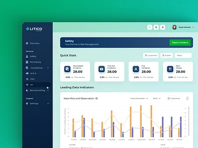 Impacto Dashboard Design dashboard mobile ui ux website