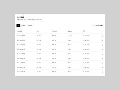 Invoices all data table date download all download invoice figma invice management invoice id invoices invoices and billing paid plan product design status table ui unpad ux web web design