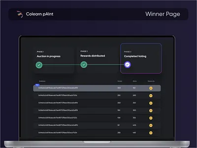 Enhanced the Winner Page Listings and Stepper for Colearn pAInt art artist blockchain crypto design listings nft nft painting paintings stepper ui uiux upload ux web3 winner
