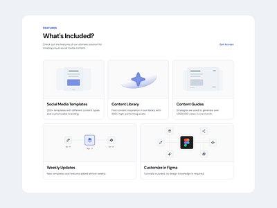 Features Section landing page ui