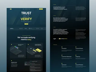VerifiedMetrics.com ➔ Web Design design figma layout saas ui web design webflow