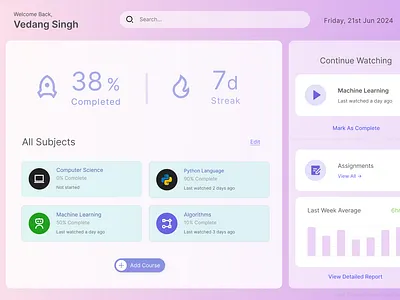 Online Education Platform analytics app app design applicaiton application ui applicaiton clean dashboard design e learning figma learning platform ui uiux ux web app