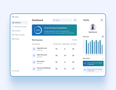 Student Academic Performance Analysis System—Dashboard