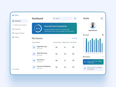 Student Academic Performance Analysis System—Dashboard