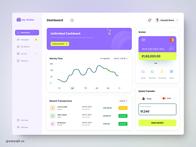 My Wallet - Finance Dashboard animation app branding design graphic design illustration illustrator logo motion graphics ui ux vector