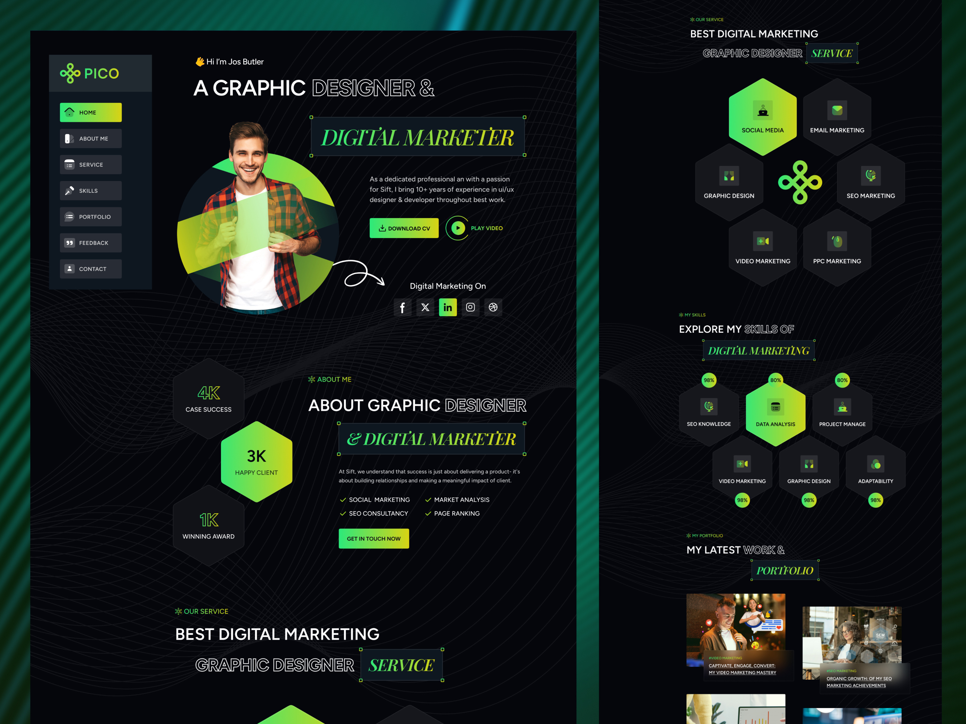 Example of Full Website Redesign + Development