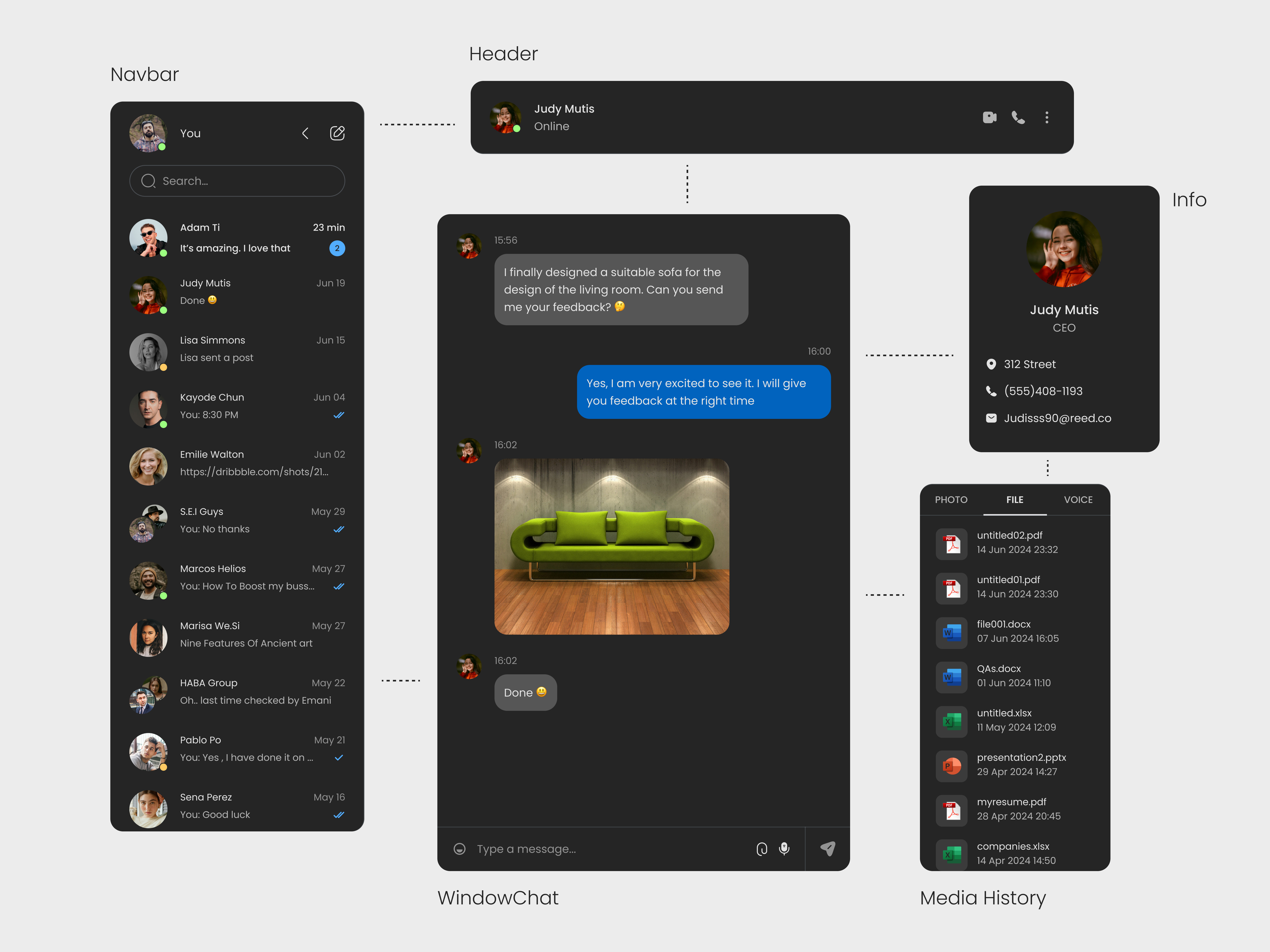 ChatBox (Dark Mode) by Sasan Sorousheh on Dribbble