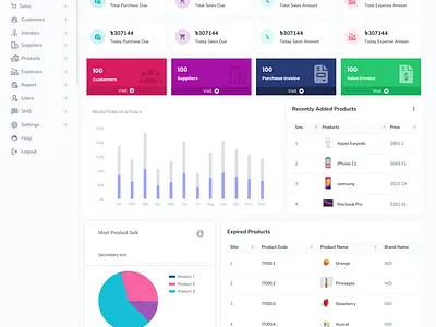 e-POS Dashboard Overview By Ahsan Habib Sunny ahsnahabibsunny business dashboard pos ui uiux