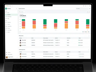 Payments - Property Management Saas Webapp Admin Dashboard 📊 chart dashboard design graph line chart management money payment payment statistics product design property report saas statistics stats ui uiux ux web app web design